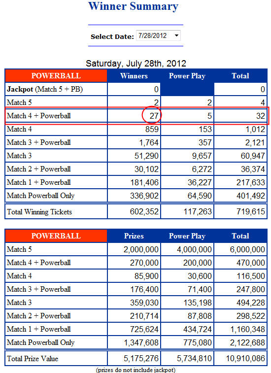 Powerball-10000-1.jpg